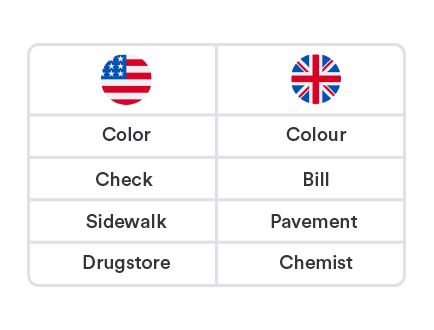Exemples de differences de traductions entre anglais et americain