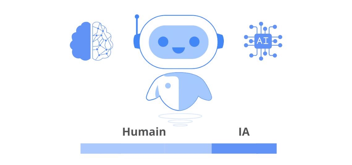 Mix humain + IA
